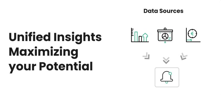 Leveraging Modern BI tool- SOL BI Leveraging Modern BI tool- SOL BI